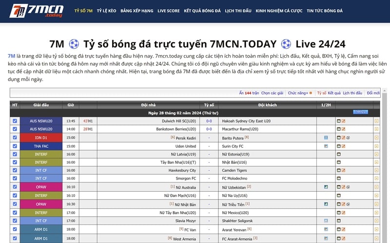 Giới thiệu secondary-fire.com có các chuyên mục hữu ích